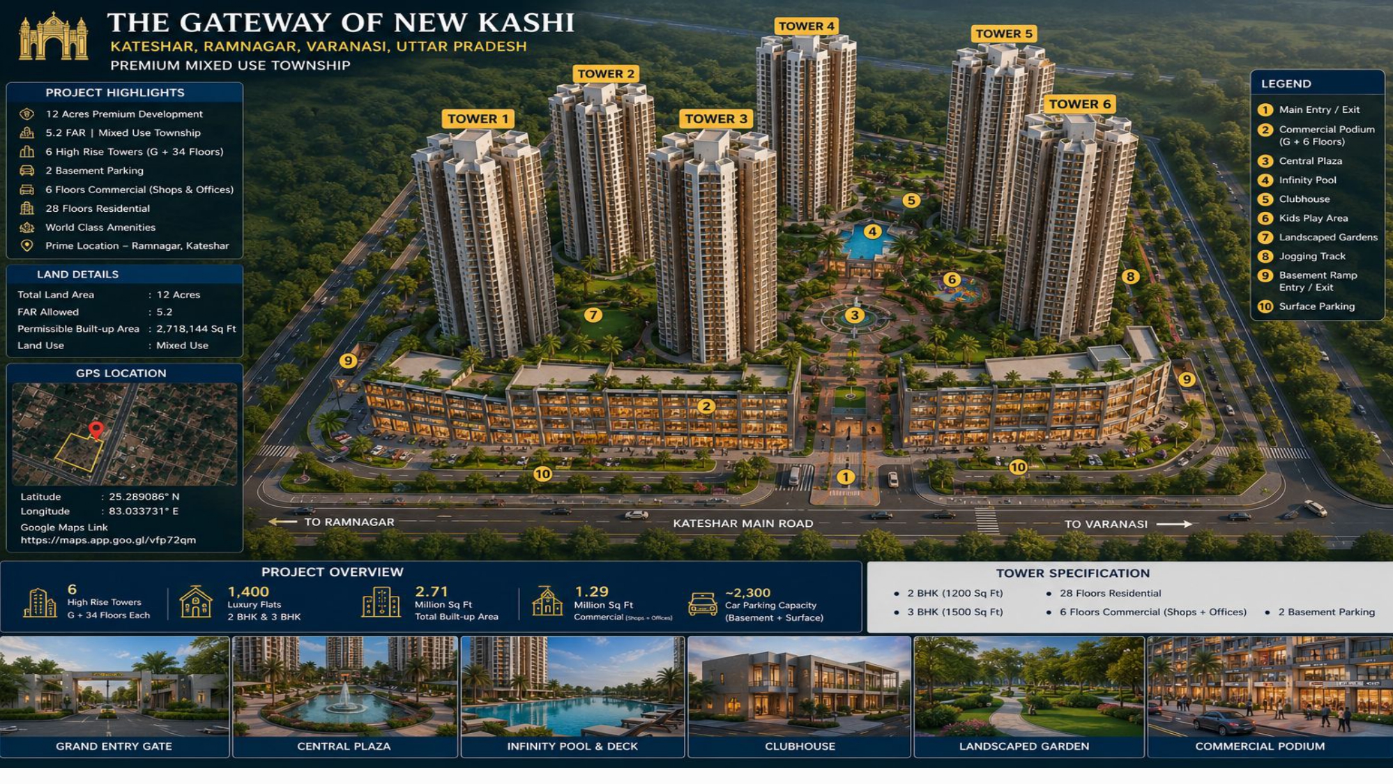 Master plan of The Gateway of New Kashi — consolidated land assembly across Kateshar, Ramnagar